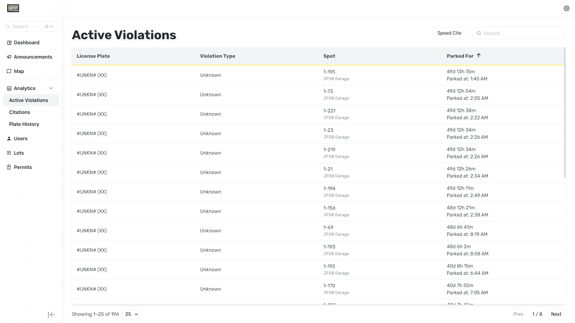 Admin Portal Active Violations